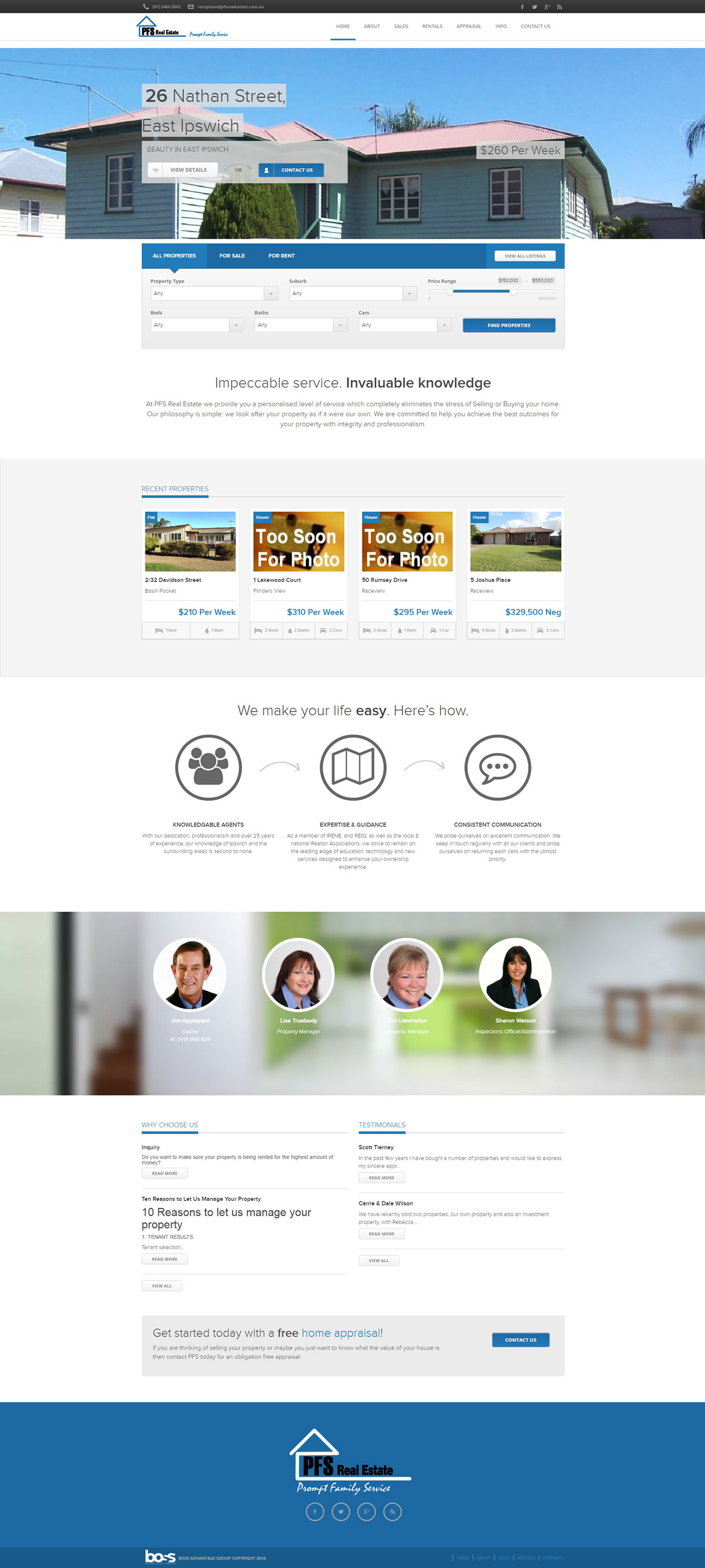 PFS Real Estate